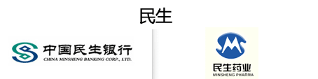 同名字的品牌LOGO设计欣赏